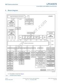 LPC43S70FET256E Datasheet Page 6