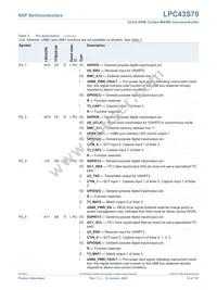 LPC43S70FET256E Datasheet Page 14