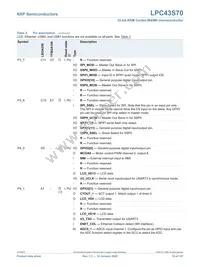 LPC43S70FET256E Datasheet Page 19