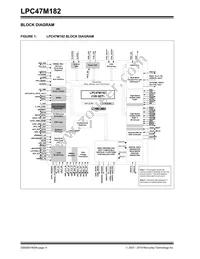 LPC47M182-NW Datasheet Page 4