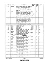 LPC47M192-NW Datasheet Page 17