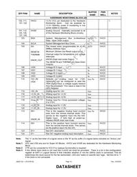 LPC47M192-NW Datasheet Page 19