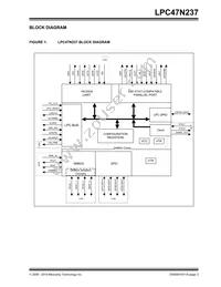 LPC47N237-MT Datasheet Page 3