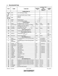 LPC47S457-NS Datasheet Page 12