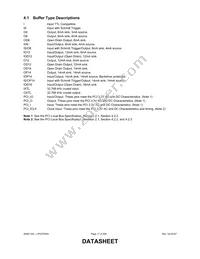 LPC47S457-NS Datasheet Page 17