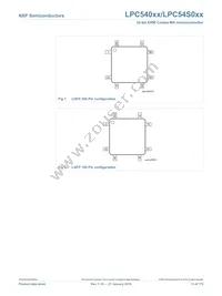 LPC54018JBD208E Datasheet Page 13