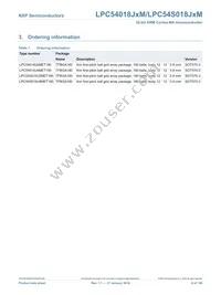 LPC54S018J4MET180E Datasheet Page 6