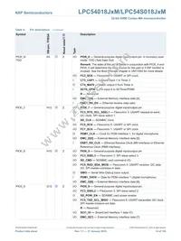 LPC54S018J4MET180E Datasheet Page 14