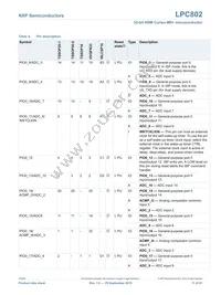 LPC802M001JHI33E Datasheet Page 11