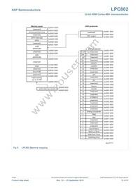 LPC802M001JHI33E Datasheet Page 15