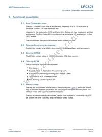 LPC804M101JHI33Y Datasheet Page 16