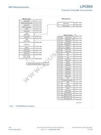 LPC804M101JHI33Y Datasheet Page 17