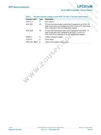 LPC812M101FDH20FP Datasheet Page 10