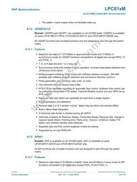 LPC812M101JD20J Datasheet Page 19