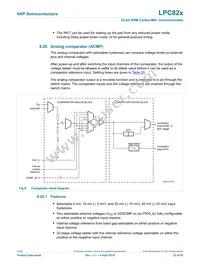 LPC824M201JHI33Y Datasheet Page 22