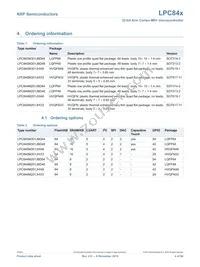 LPC845M301JHI33E Datasheet Page 4