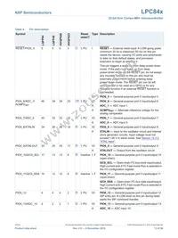 LPC845M301JHI33E Datasheet Page 13