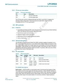 LPC8N04FHI24E Datasheet Page 18