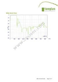 LPF.12.01 Datasheet Page 5