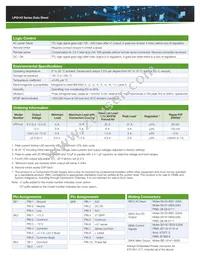 LPQ142-CF Datasheet Page 2