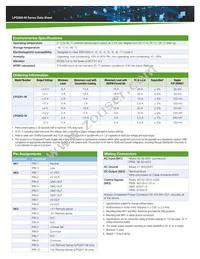 LPQ201-M Datasheet Page 2
