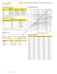 LPS-RK-600SP Datasheet Page 2