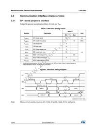 LPS22HDTR Datasheet Page 12