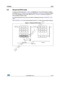LPS22HDTR Datasheet Page 21