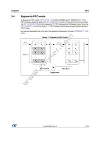 LPS22HHTR Datasheet Page 21