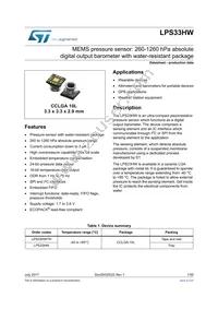 LPS33HWTR Datasheet Cover