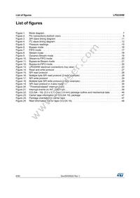 LPS33HWTR Datasheet Page 6