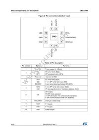 LPS33HWTR Datasheet Page 8