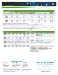 LPS61 Datasheet Page 3