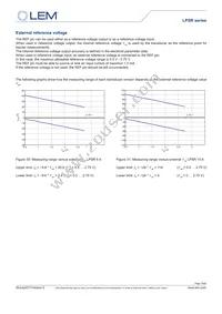 LPSR 50-NP KIT Datasheet Page 16