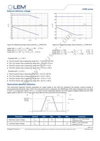 LPSR 50-NP KIT Datasheet Page 17