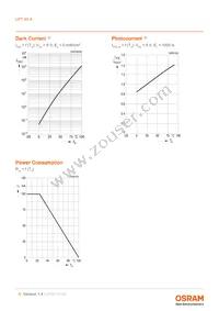 LPT 80A Datasheet Page 6