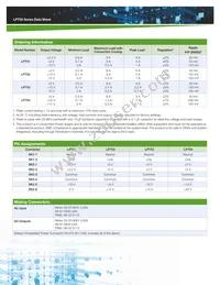 LPT54 Datasheet Page 2