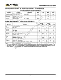 LPTM10-12107-3FTG208C Datasheet Page 16