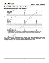 LPTM10-12107-3FTG208C Datasheet Page 19