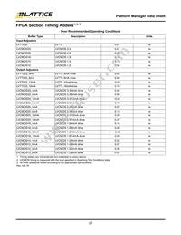 LPTM10-12107-3FTG208C Datasheet Page 22