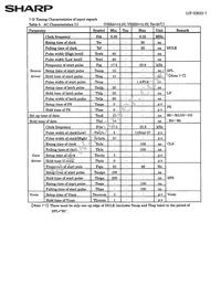 LQ030B7DD01 Datasheet Page 10