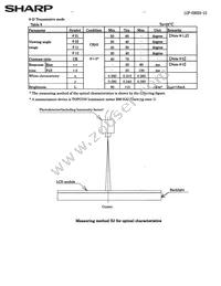 LQ030B7DD01 Datasheet Page 16