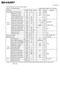 LQ036Q1DA01 Datasheet Page 10