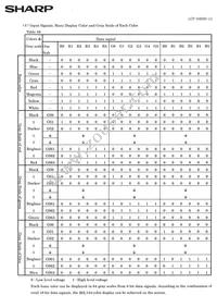 LQ036Q1DA01 Datasheet Page 14