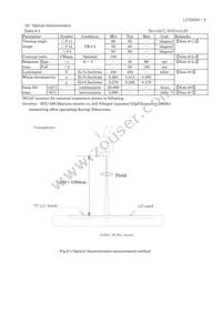 LQ038Q5DR01 Datasheet Page 12