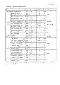 LQ038Q7DB03R Datasheet Page 10