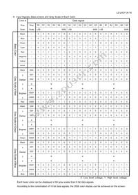 LQ043T1DG28 Datasheet Page 21