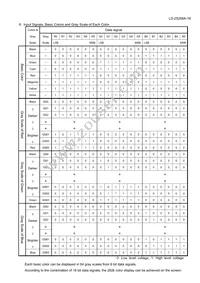 LQ043T1DG29 Datasheet Page 21