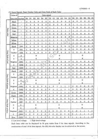 LQ050Q5DR01 Datasheet Page 9