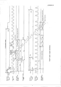 LQ050Q5DR01 Datasheet Page 20